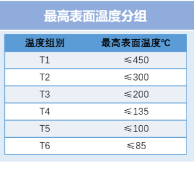 高新投三江石油化工消防解决方案，为工业生产筑起一道坚不可摧安全防线