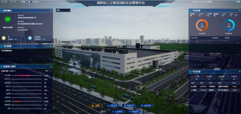 618大促如火如荼，园区智慧消防解决方案厂家高新投三江护航物流安全